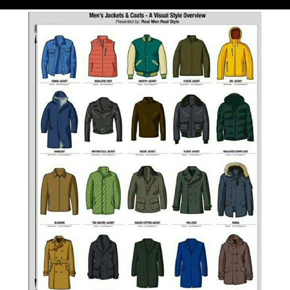 CLOTHING STYLE REFERENCE CHART - Picture 8 of 8